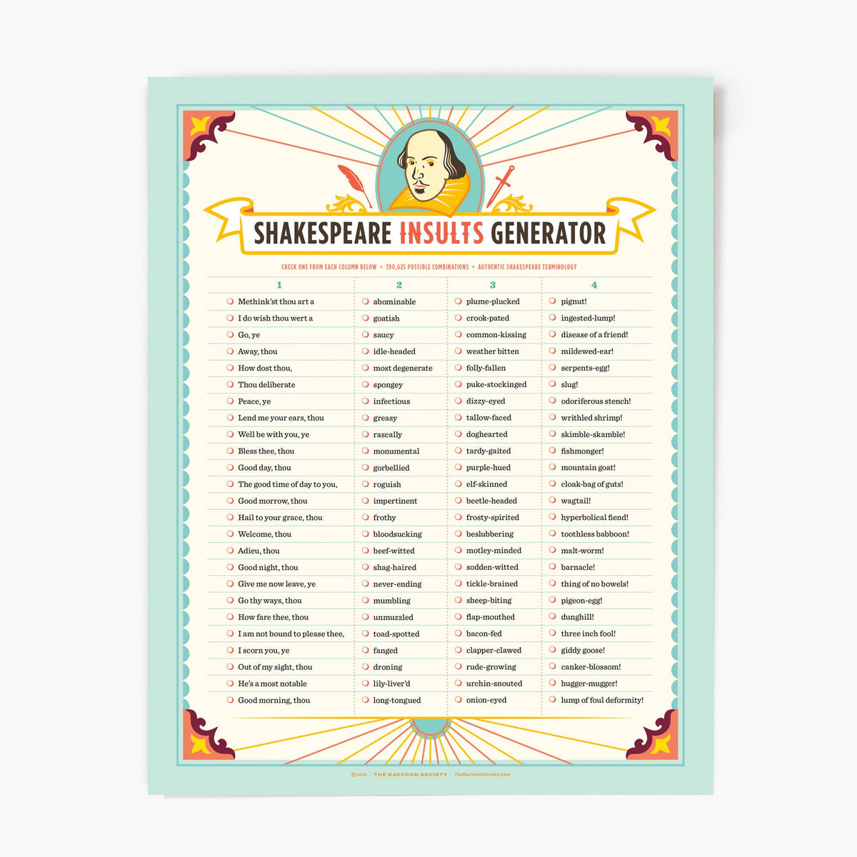 11x14 Shakespeare Insults Generator Poster BookGeek