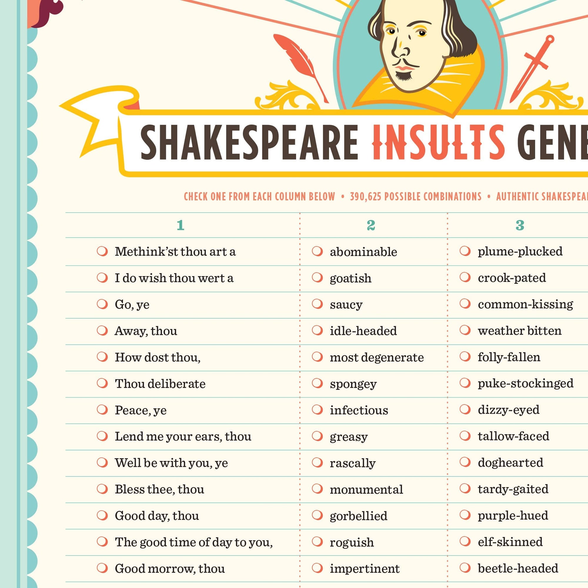 11x14 Shakespeare Insults Generator Poster BookGeek