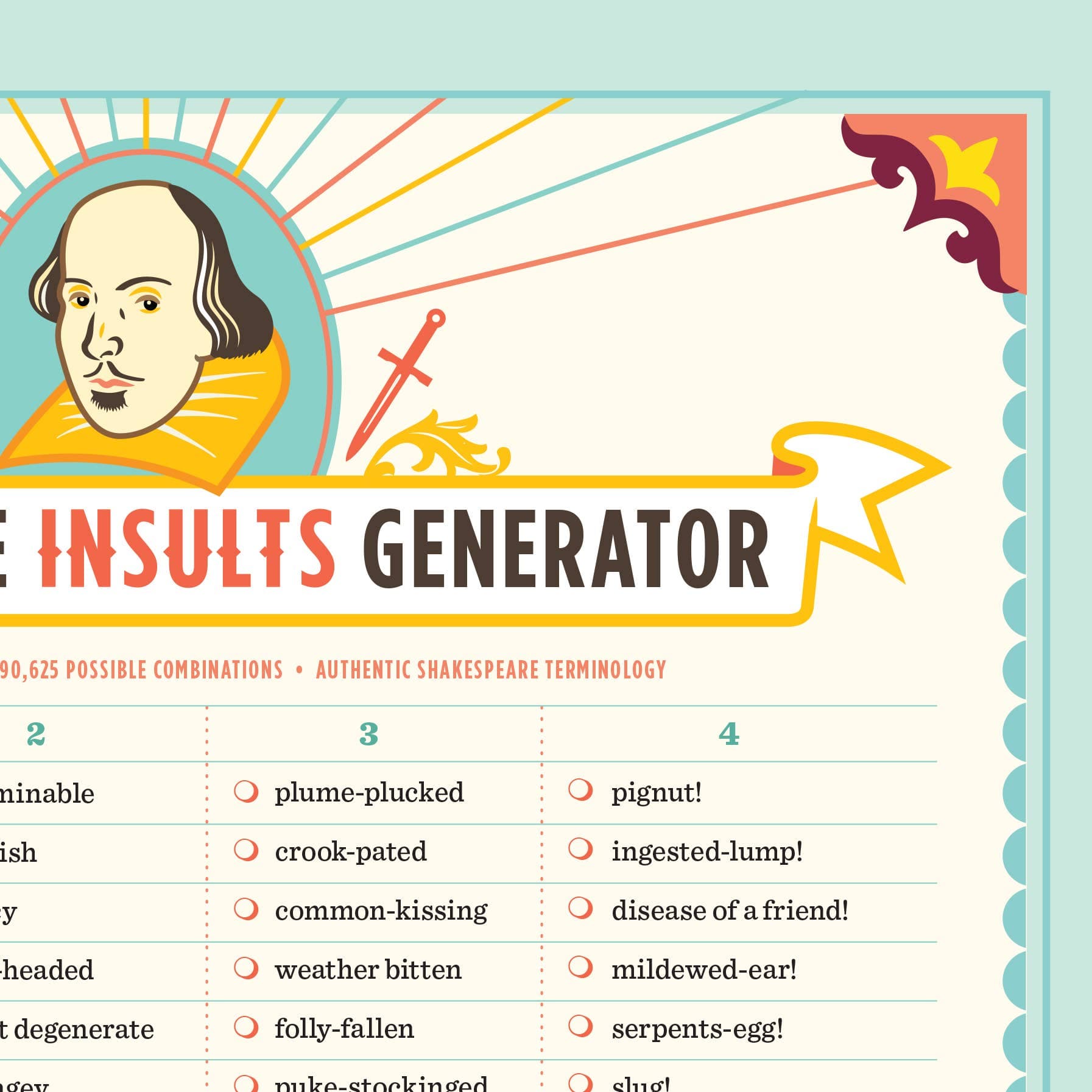 11x14 Shakespeare Insults Generator Poster BookGeek