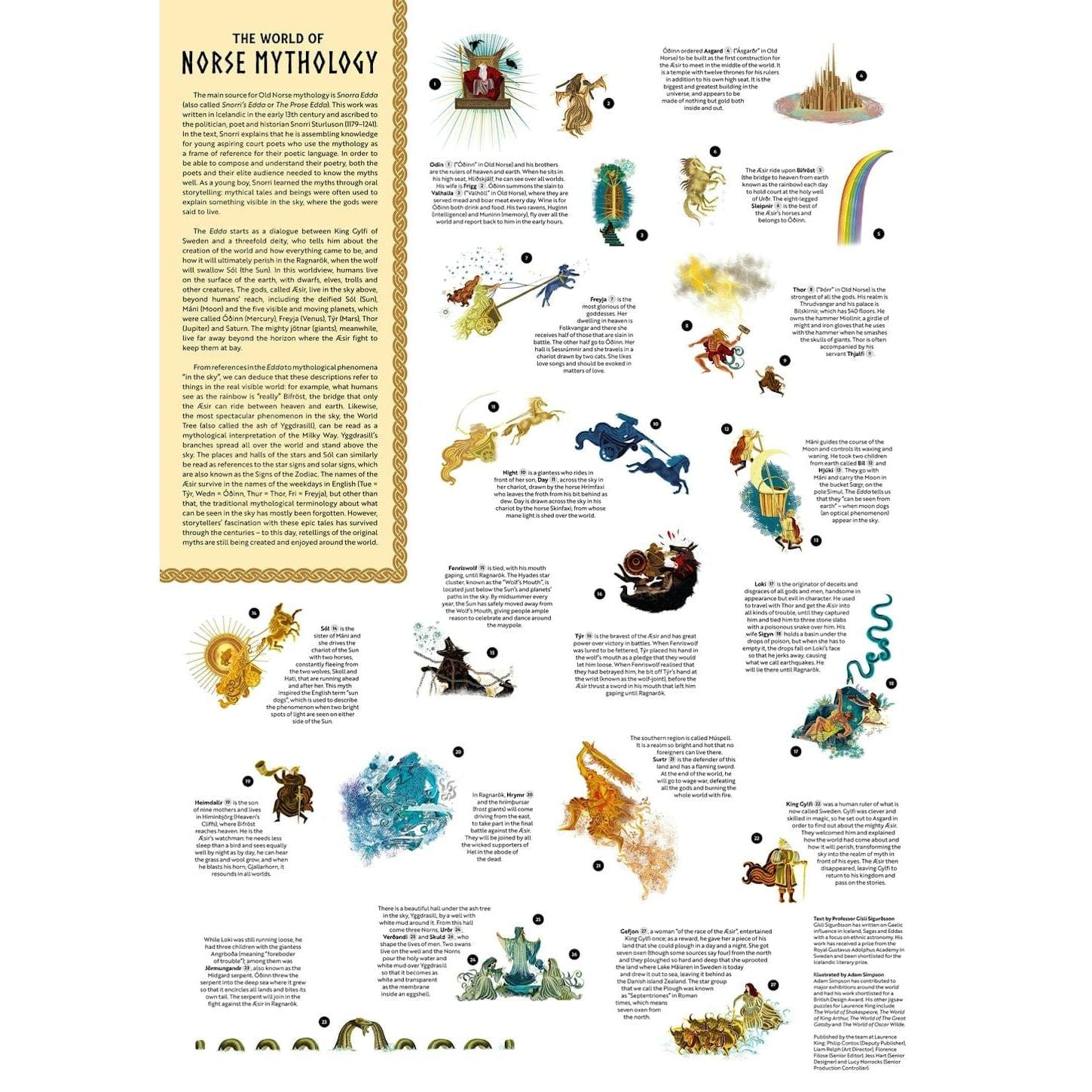 The World of Norse Mythology Jigsaw Puzzle BookGeek