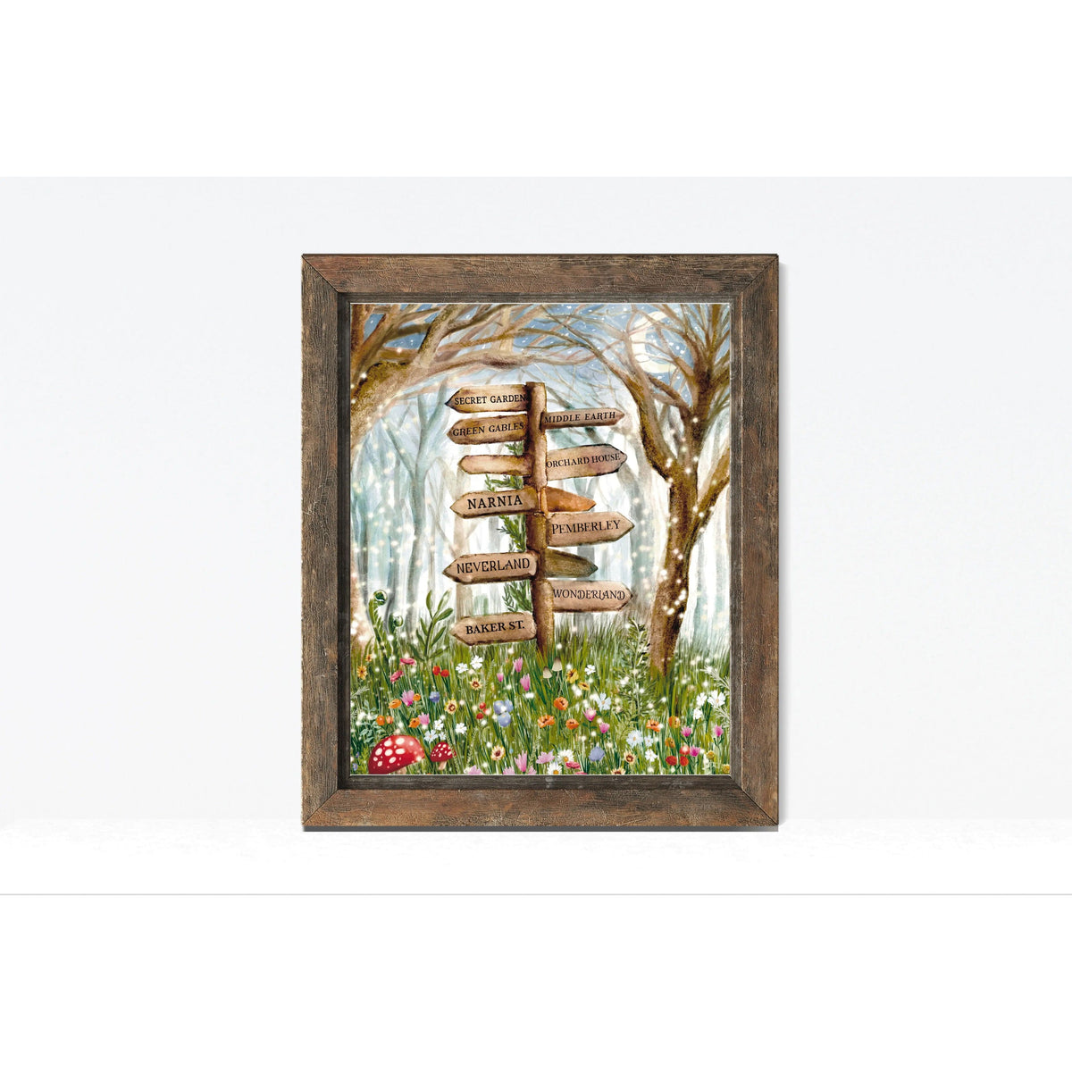 Literary Locations Signpost Print BookGeek